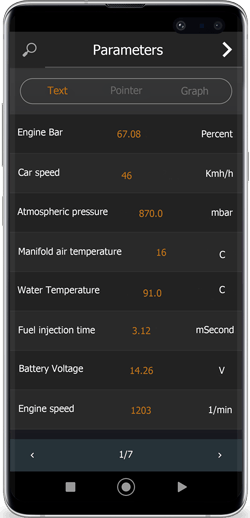 Live ECU Parameters